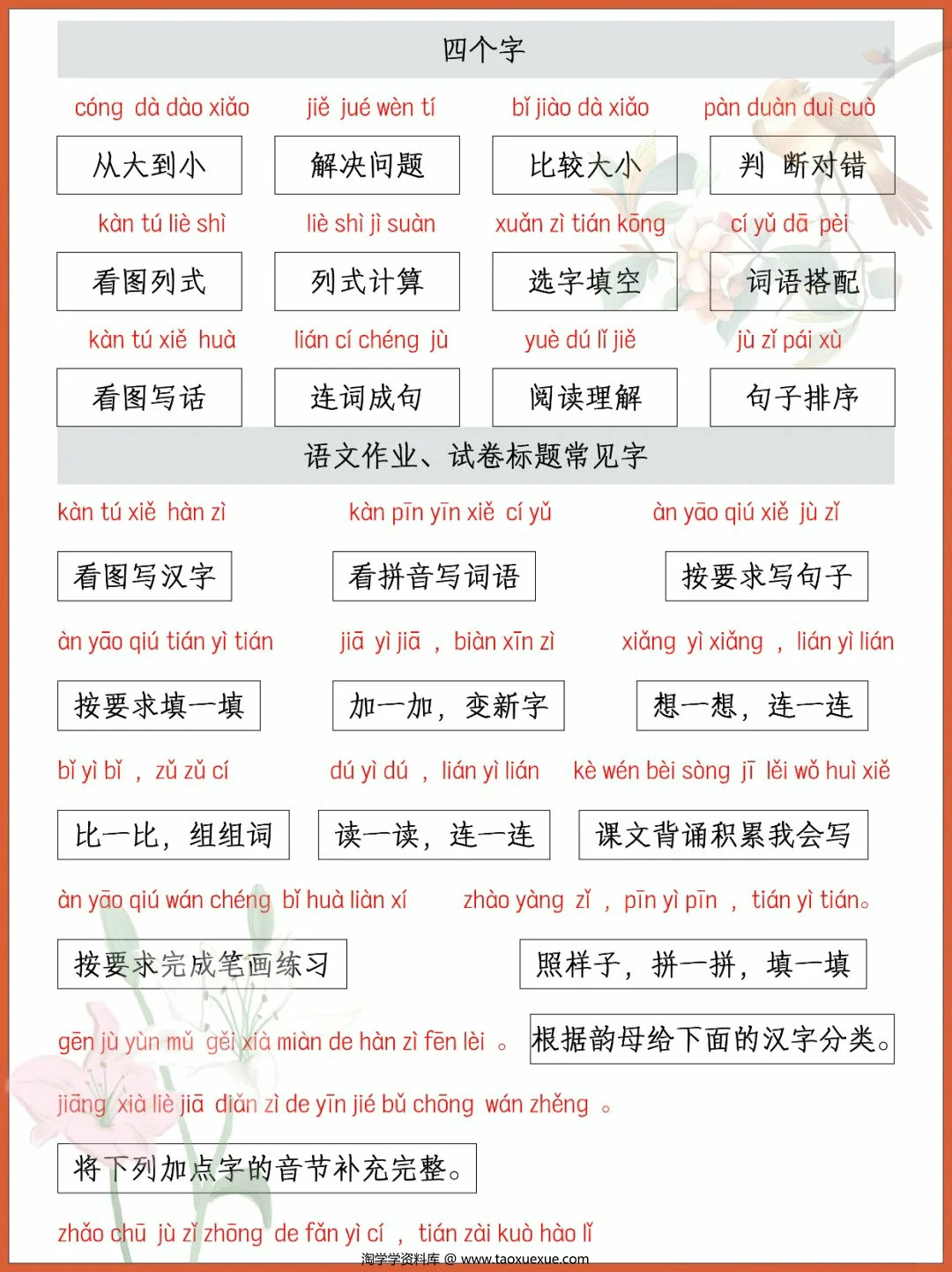 图片[3]-小学一年级语文数学作业、试卷常用字认读[修正版]，5页PDF可打印-淘学学资料库